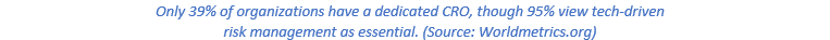 Worldmetrics