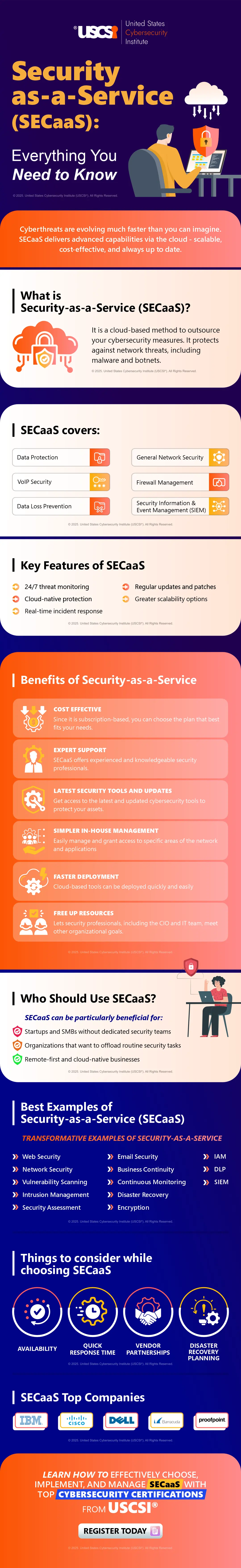 Security-as-a-Service (SECaaS): Everything You Need to Know | Infographic