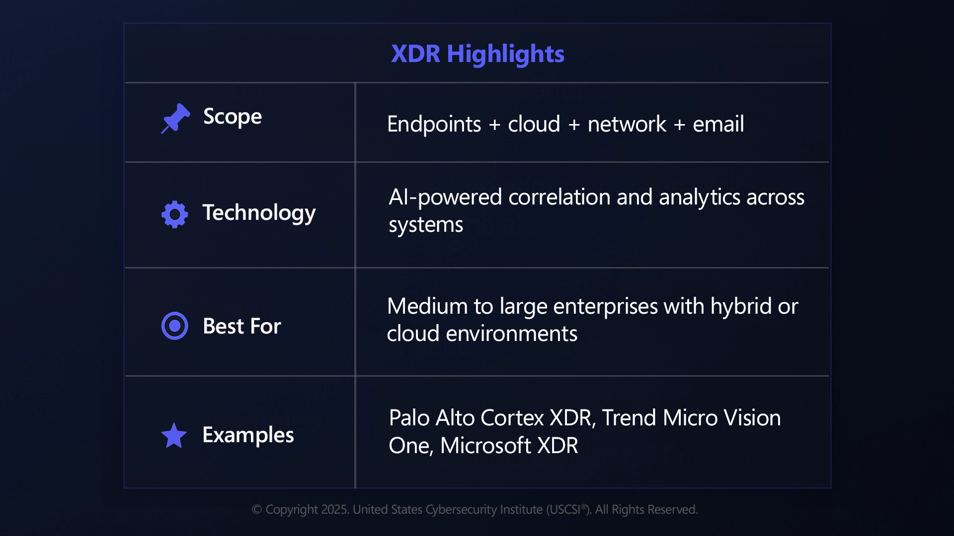 XDR